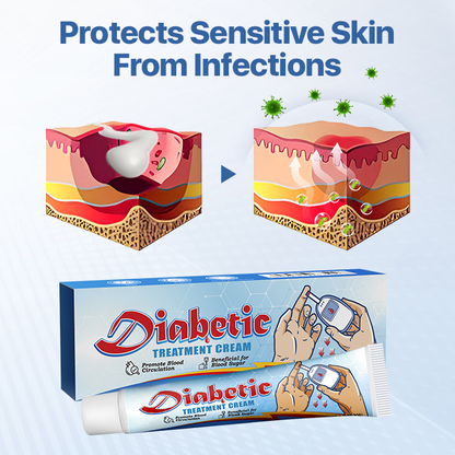 Tired of Swollen Feet, Itchy Skin & Constant Infection Worries? This Cream Was Made For You