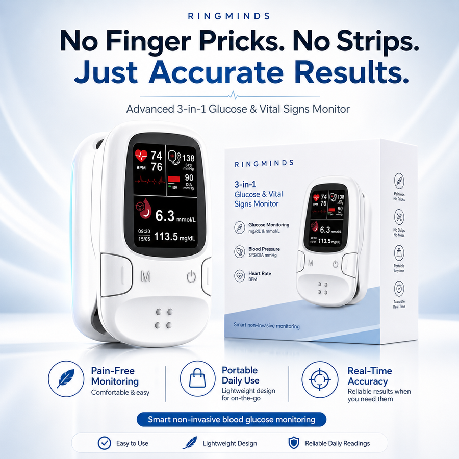 Smart daily wellness monitor