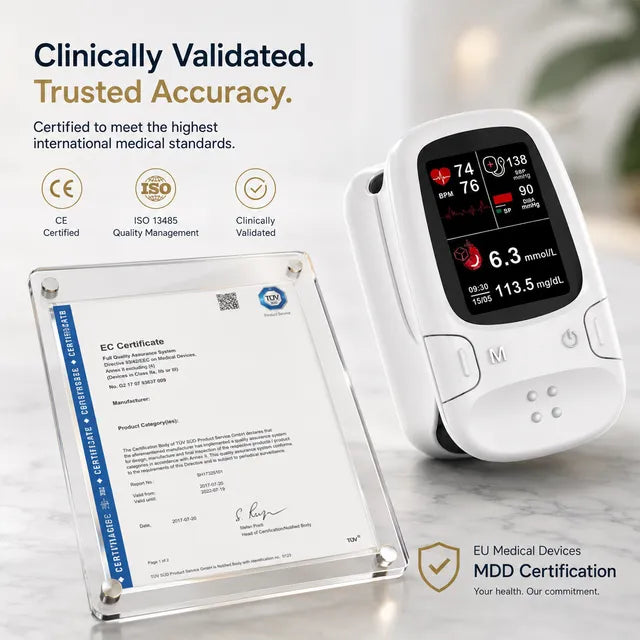 A Smarter Way to Check Your Daily Wellness Readings in Seconds🔥💯2026 Best Seller | Limited-Time 80% OFF