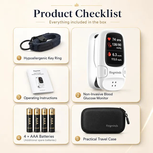 A Smarter Way to Check Your Daily Wellness Readings in Seconds🔥💯2026 Best Seller | Limited-Time 80% OFF